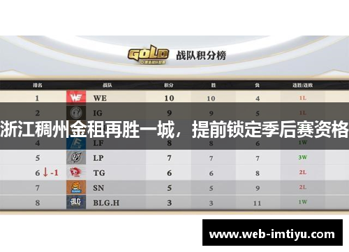 浙江稠州金租再胜一城，提前锁定季后赛资格
